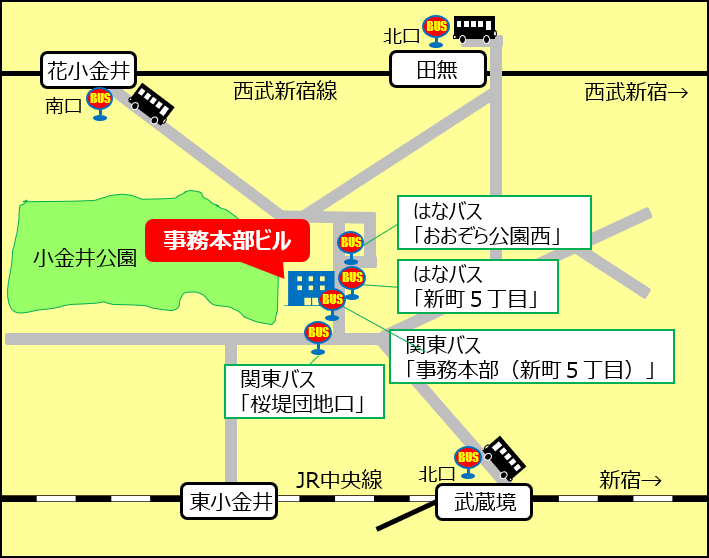 会社概要 ｓｏｍｐｏチャレンジド