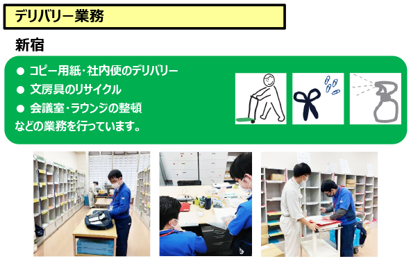 デリバリー業務