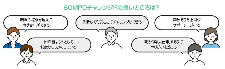 メンバーの声